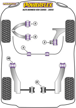 Powerflex PFF1-503-24