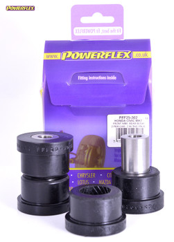 Powerflex PFF25-302