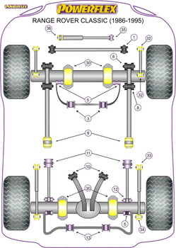 PFR32-103-19