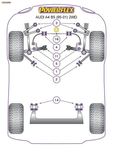 PFF3-203G