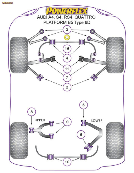 PFR3-210-15