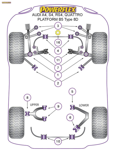 PFR3-217