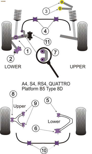 PFR3-217