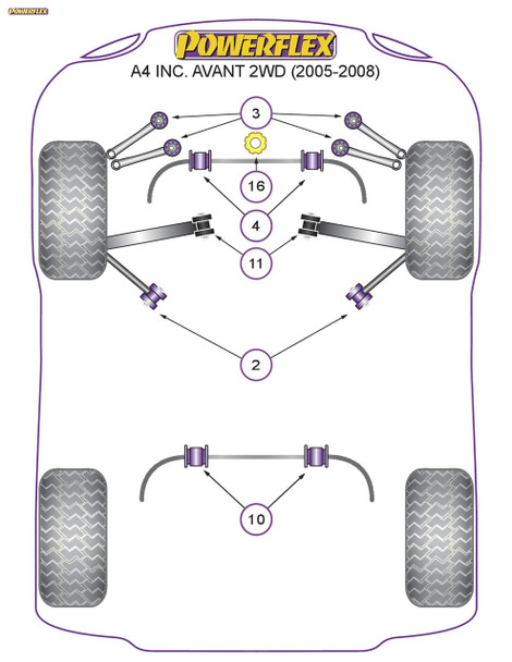 PFR3-210-22