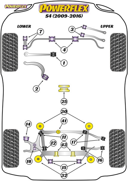 PFF3-701