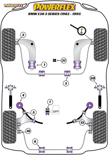 Powerflex Rear Diff Mounting Bush