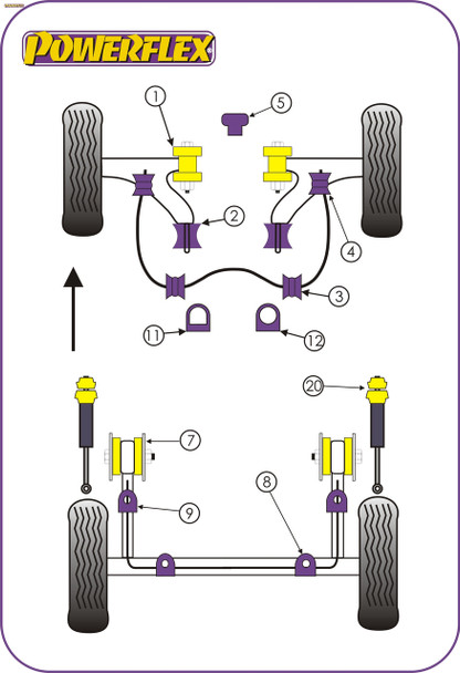 Powerflex Steering Rack Mount