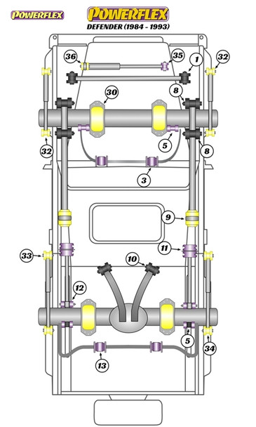 Powerflex PFR63-404-28