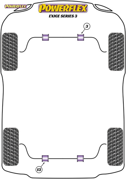 Powerflex PF34-803-21.5BLK