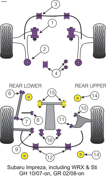 Powerflex Rear Upper Arm Inner Front Bushes - Impreza Turbo inc. WRX, STi & XV GH (10/07-12/10) GR (02/08-12/10) - PFR69-510