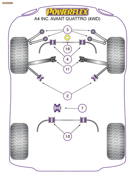 PFR3-210-22