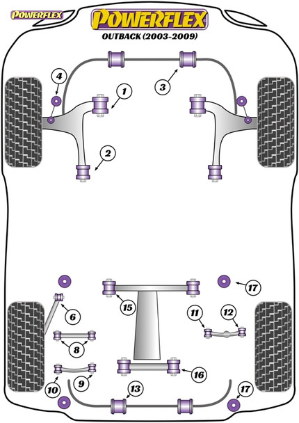 Powerflex Track Front Wishbone Rear Bushes Anti-Lift & Caster Adjustable  - Outback (2003 - 2009) - PFF69-505GBLK