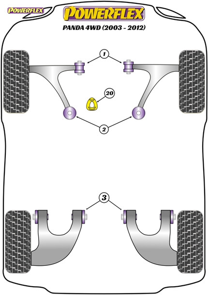 Powerflex Lower Torque Mount, Fast Road  - Panda 4WD (2003-2012)  - PFF16-530