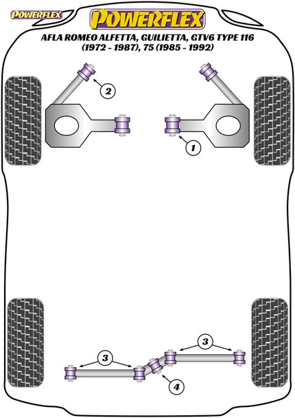 Powerflex Heritage Rear Watts Linkage Centre Bushes - Alfetta, Giulietta, GTV6 116 (72-87) - PFR1-211H