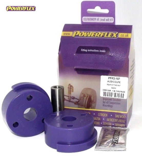 Powerflex PFR3-107