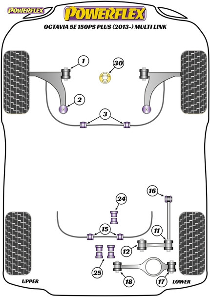 Powerflex Jack Pad Adaptor - Octavia Mk3 5E (2013-) - PF3-1661 Powerflex Jack Pad Adaptor - Octavia Mk3 5E (2013-) - PF3-1661