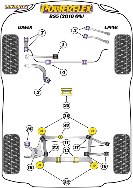 PFR3-718