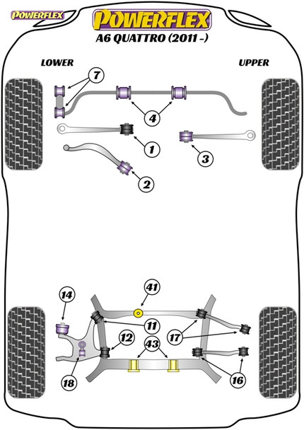 PFR3-741