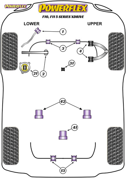 Powerflex Track Engine Mount Insert Kit - F10, F11 5 Series xDrive  PFF5-4020BLK Powerflex Track Engine Mount Insert Kit - F10, F11 5 Series xDrive  PFF5-4020BLK