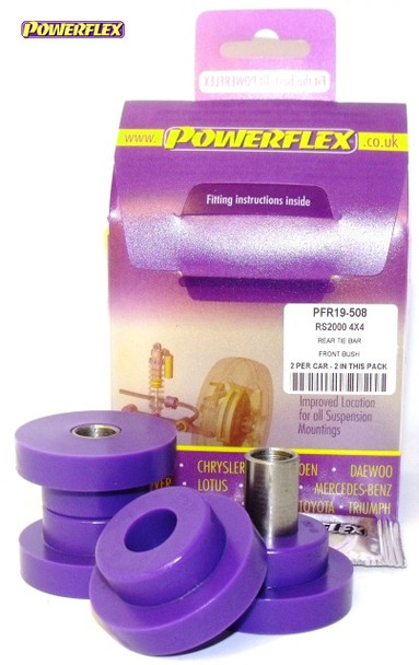 Powerflex PFR19-508H