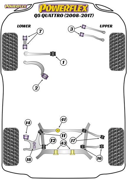 PFR3-743