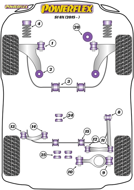 PFR85-818