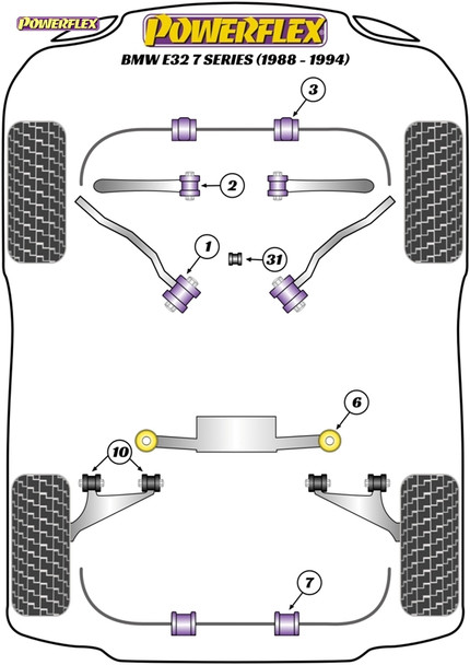 PFR5-606