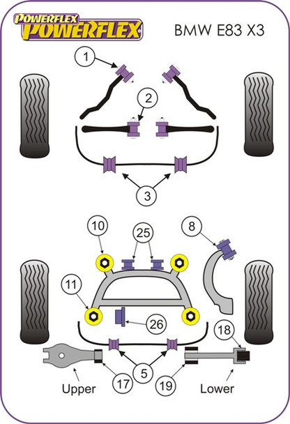 PFR5-3608