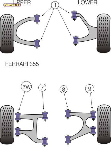 PFR17-208