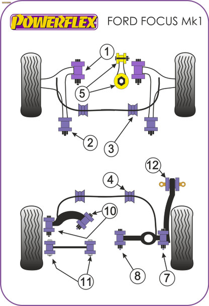 PFR19-808