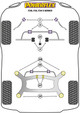 F30, F31, F34 3 Series