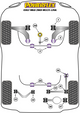 Golf Mk8 2wd Multi-Link