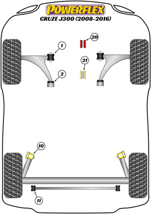 Cruze MK1 J300 (2008 - 2016)