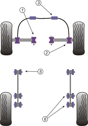 Matiz M100 & M150 (1998-2008)