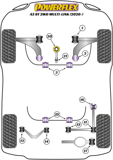 A3 FWD With Multi-Link 8Y (2020 on) A3 FWD With Multi-Link 8Y (2020 on)