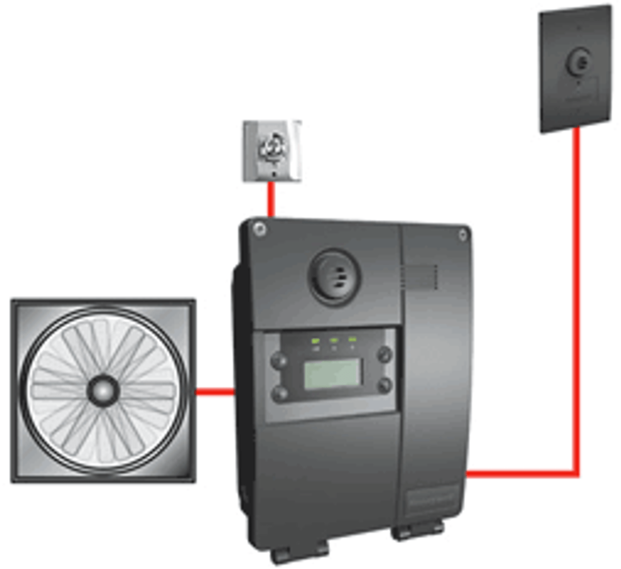 Honeywell 301c Gas Monitor Controller
