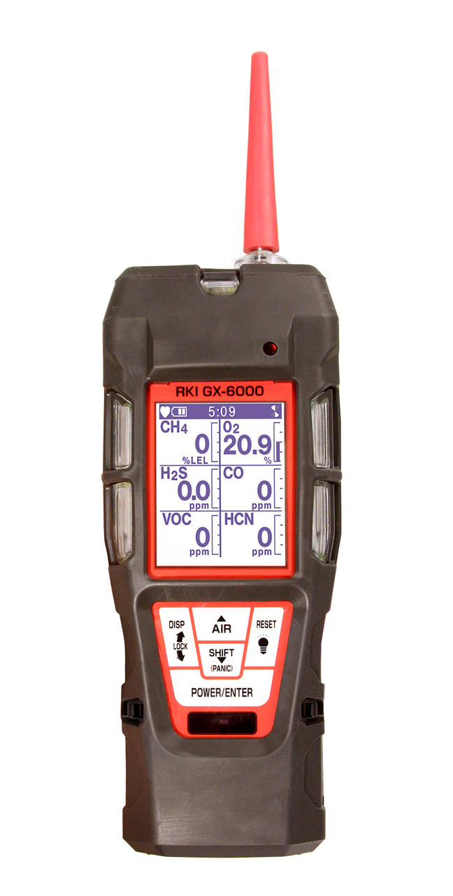 CO2 and Ammonia Multi Gas Detector