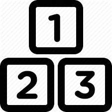 Signs and Numbers