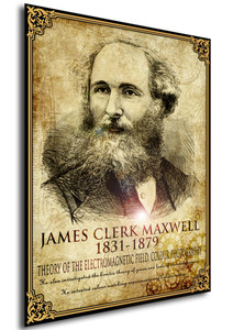 Poster - Vintage - Inventori - James Clerk Maxwell