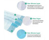 GSR Disposable 3-Ply Protective Face Mask - Model F0001