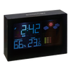 Digital Weather Station Digital Weather Station