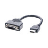 LINDY HDMI M DVID-F ADAPTER (41227) - TAR - ADA-HDMI-DVID-F-L-TAR