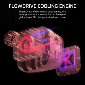 Corsair iCUE LINK TITAN 420 RX RGB, All-in-one liquid cooler, 14 cm, 300 RPM, 1700 RPM, Black