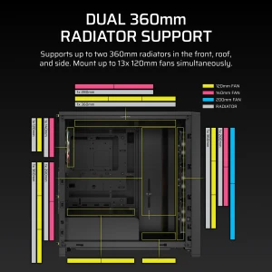 Corsair FRAME 4000D LCD RS ARGB, Midi Tower, PC, Black, ATX, EATX, micro ATX, Mini-ITX, Plastic, Steel, Tempered glass, Gaming