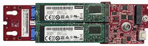 Lenovo DCG ThinkSystem M.2 SATA/NVMe 2-Bay Enablement Kit
