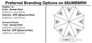 8 Panel Baton Umbrella - 88UMBMRHA