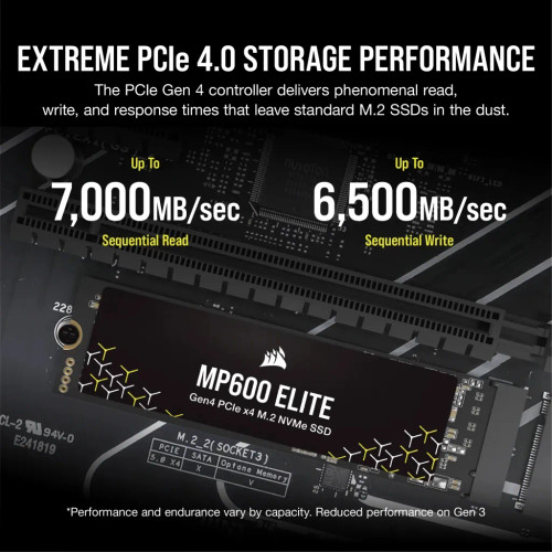 Corsair MP600 ELITE 1TB Gen4 PCIe x4 NVMe M.2 SSD (no heatsink); Read Up To 7000MB/s; Write up to 6200MB/s - RCN - CSSD-F1000GBMP600ENH Corsair MP600 ELITE 1TB Gen4 PCIe x4 NVMe M.2 SSD (no heatsink); Read Up To 7000MB/s; Write up to 6200MB/s - RCN - CSSD-F1000GBMP600ENH