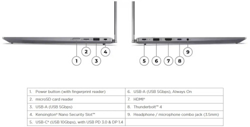 LENOVO ThinkBook 14 2-in-1 G5 AIU |Ultra 7-255U|GREY|14'' WUXGA TOUCH|16GB DDR5|512GB PCIe SSD|STYLUS|3yr CI|WIN11 Pro - RCN - LENOVO TB14 2-in-1 21SQ001MZA LENOVO ThinkBook 14 2-in-1 G5 AIU |Ultra 7-255U|GREY|14'' WUXGA TOUCH|16GB DDR5|512GB PCIe SSD|STYLUS|3yr CI|WIN11 Pro - RCN - LENOVO TB14 2-in-1 21SQ001MZA