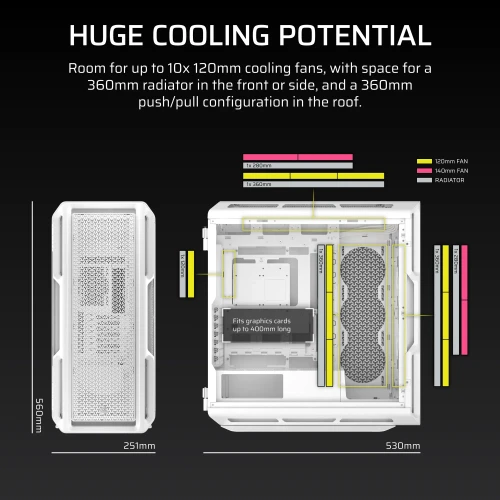 Corsair 5000T, Midi Tower, PC, White, ATX, EATX, micro ATX, Mini-ITX, Plastic, Steel, Tempered glass, Gaming