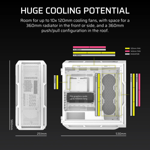 Corsair 5000T, Midi Tower, PC, White, ATX, EATX, micro ATX, Mini-ITX, Plastic, Steel, Tempered glass, Gaming Corsair 5000T, Midi Tower, PC, White, ATX, EATX, micro ATX, Mini-ITX, Plastic, Steel, Tempered glass, Gaming